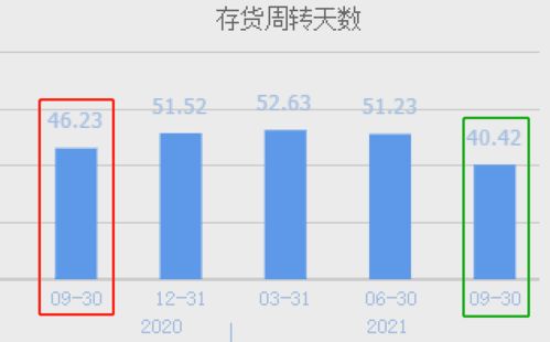 國產光刻膠的破局者 國內唯一KrF生產商，股價回撤背后的機遇與挑戰